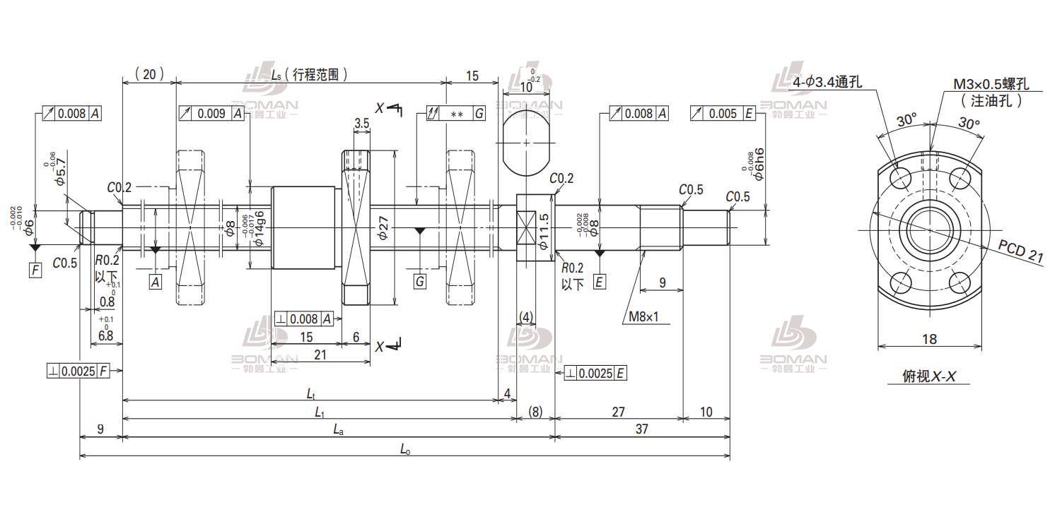 NSK滚珠丝杠 W0802KA-1PY-C3Z1 产品参数介绍及滚珠丝杠厂家排名解析